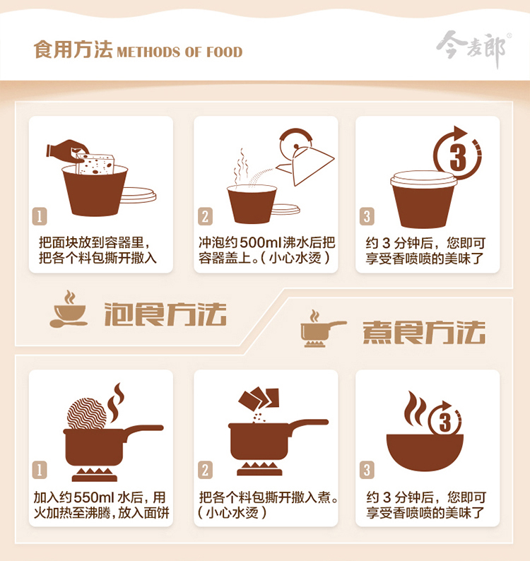 今麦郎 葱香排骨面